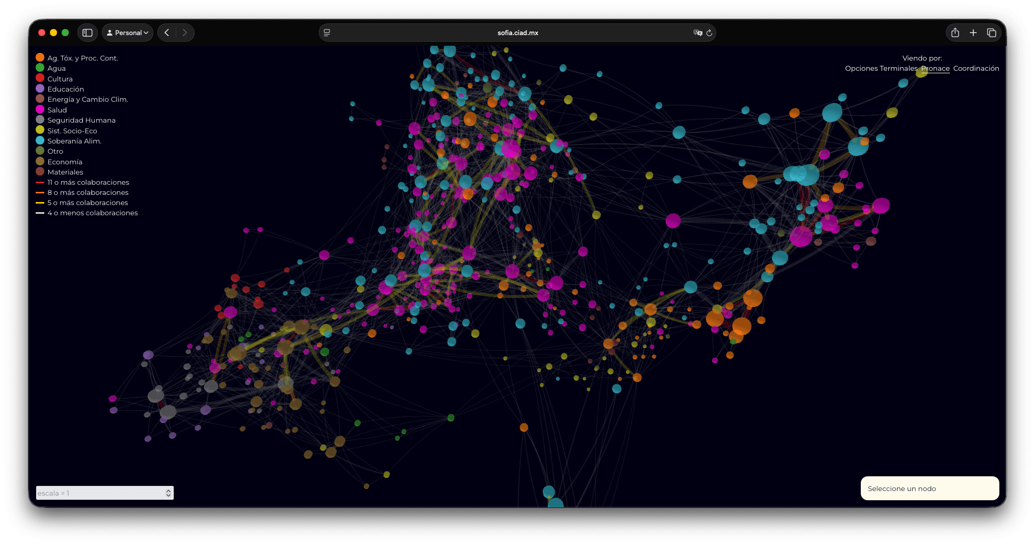 Screenshot of SOFIA platform